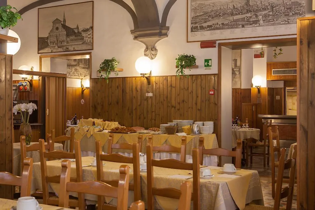 Auto Park Hotel Florencie